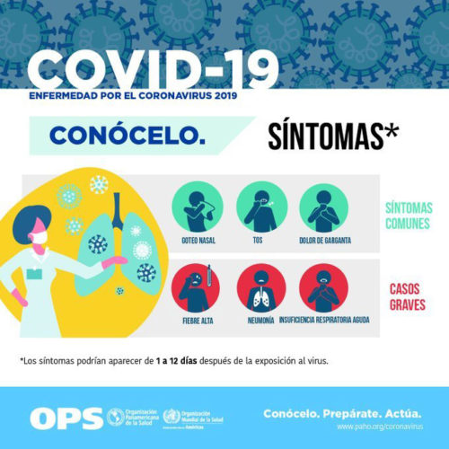 Infografía COVID-19