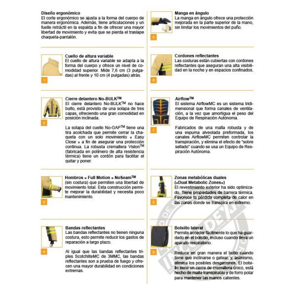 Traje Bombero Innotex Energy - Imagen 3