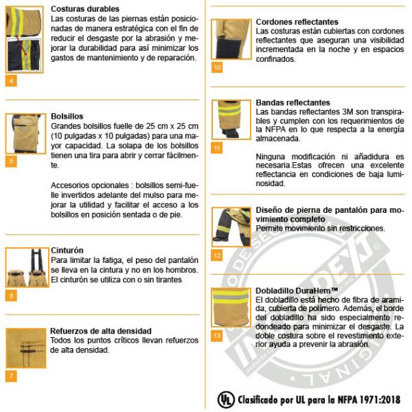 Traje Bombero Innotex Energy - Imagen 4