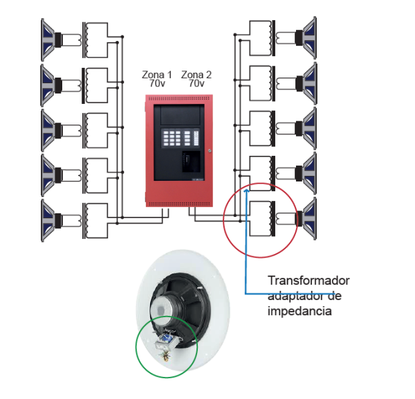 Sistema de Notificación Masiva Mircom QX-MINI - Imagen 2